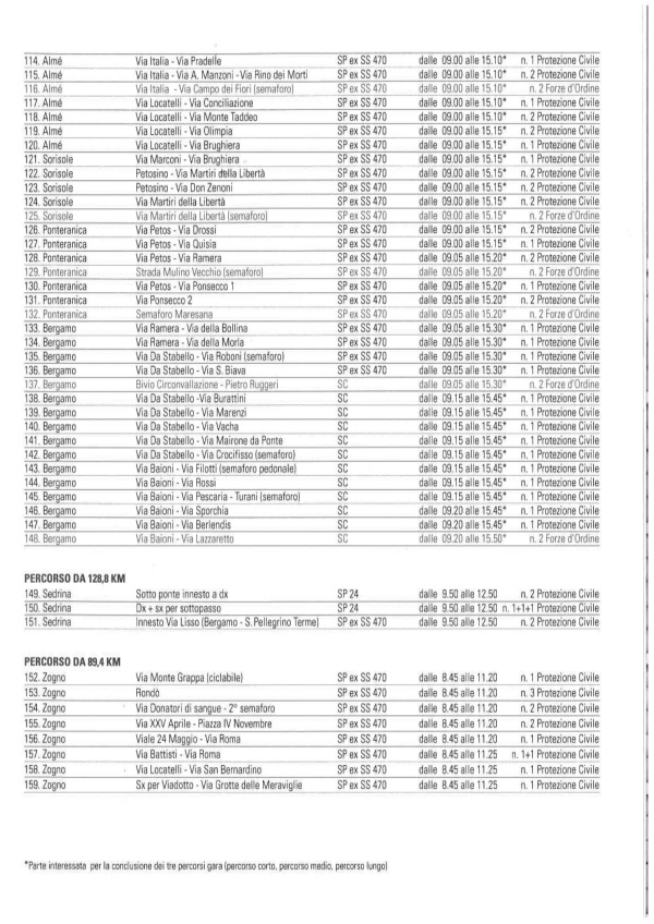 orari transito Zogno Sp ex SS470_Page_1 orari transito Zogno Sp ex SS470_Page_1