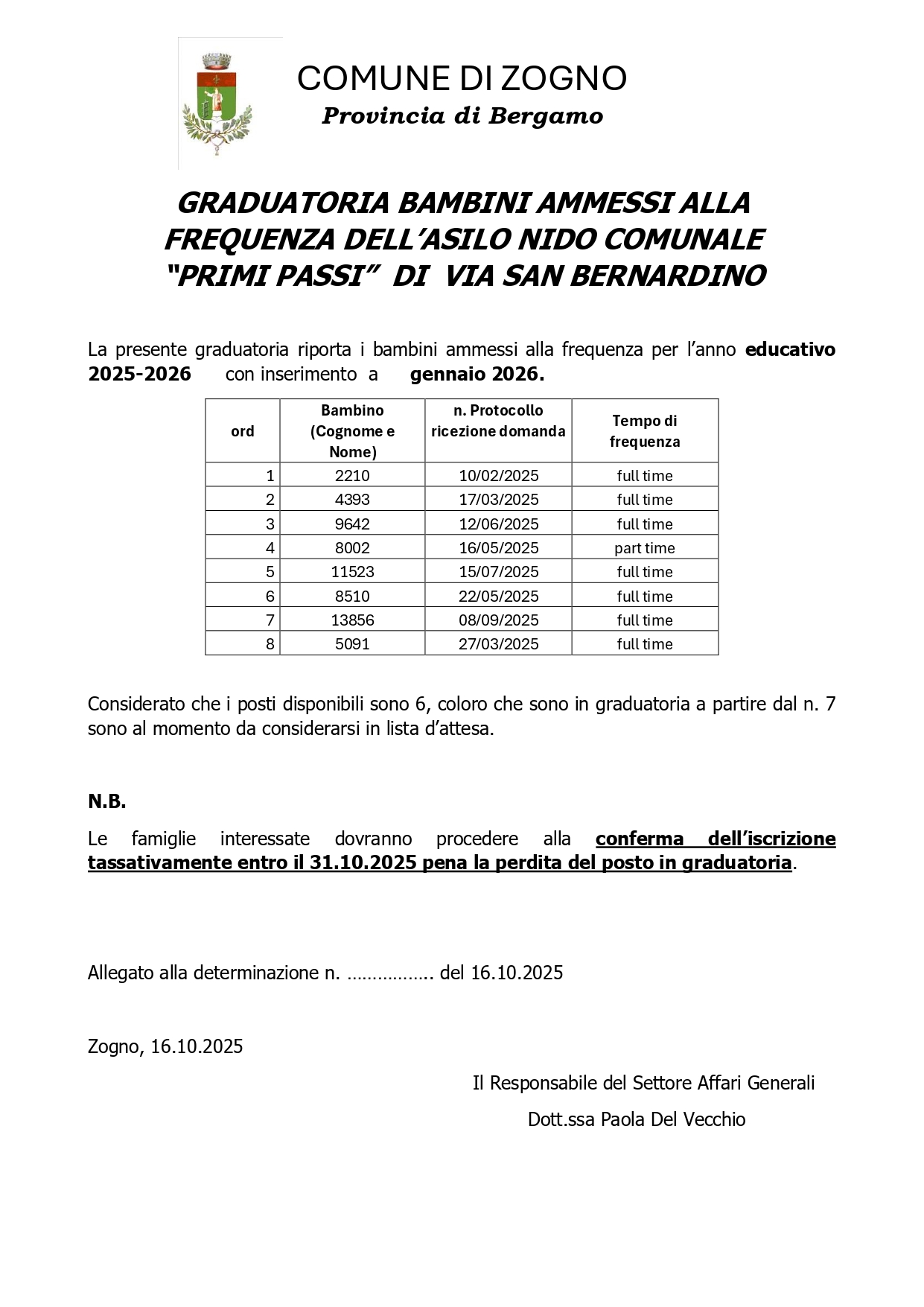 GRADUATORIA NIDO _GENNAIO 2026 _page-0001 GRADUATORIA NIDO _GENNAIO 2026 _page-0001