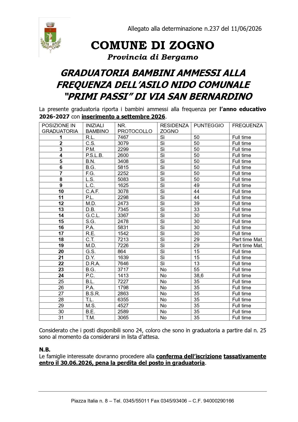 graduatoria settembre_2026