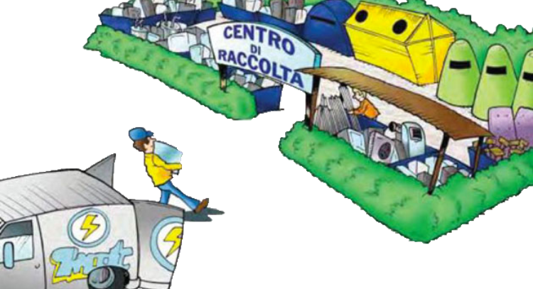MODALITA' DI ACCESSO AL CENTRO DI RACCOLTA PER ATTIVITA' ECONOMICHE ED UTENZE DOMESTICHE