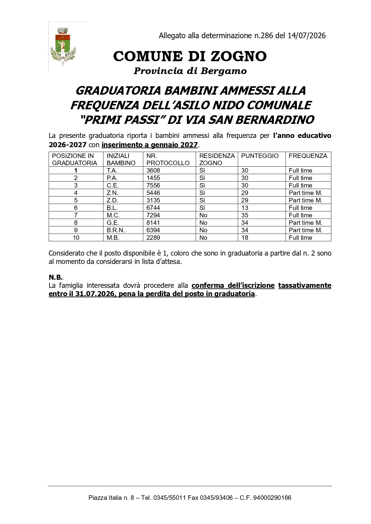 graduatoria gennaio_page-0001